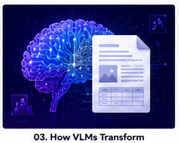 How Vision Language Models Transform Document Understanding