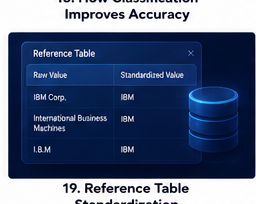 Reference Table Standardization